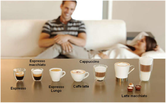 Soorten espresso